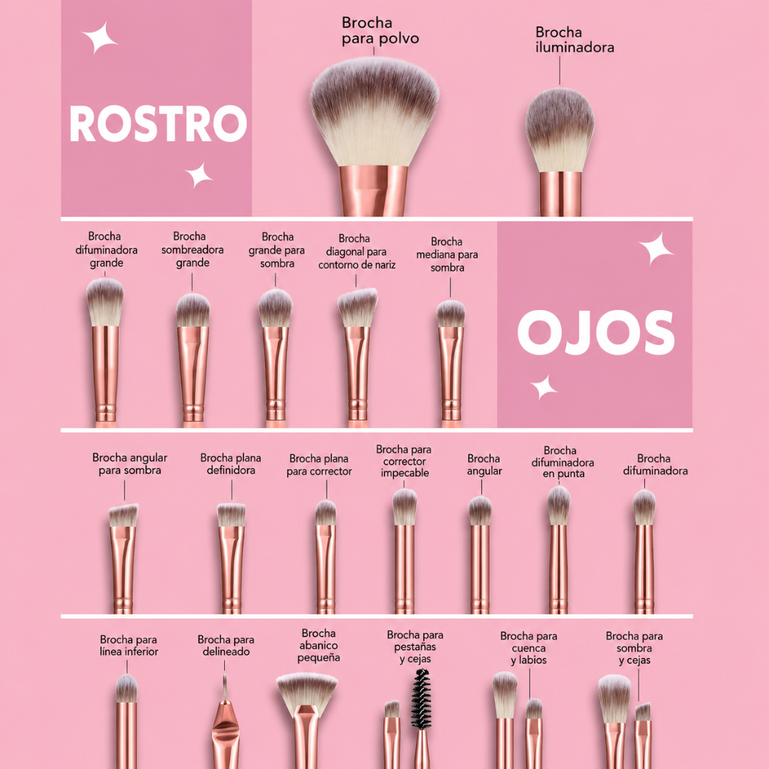 KIT DE MAQUILLAJE DE VIAJE 15 PIEZAS — Viajar ligera sin dejar de verte increíble