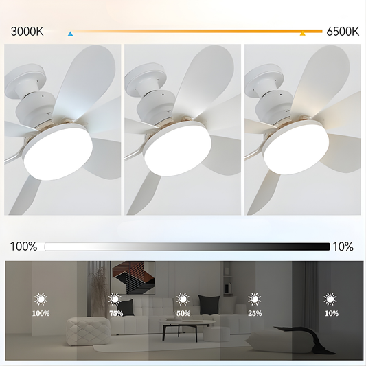 VENTILADOR CON LUZ Y CONTROL – Iluminación inteligente, ventilación eficiente y confort en un solo dispositivo