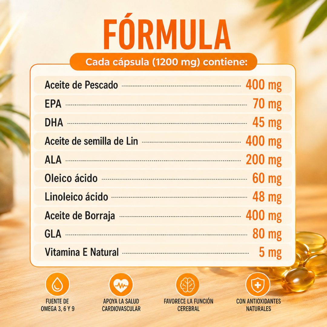 OMEGA 3 + DHA – 100 CÁPSULAS – Apoyo cardiovascular y cerebral