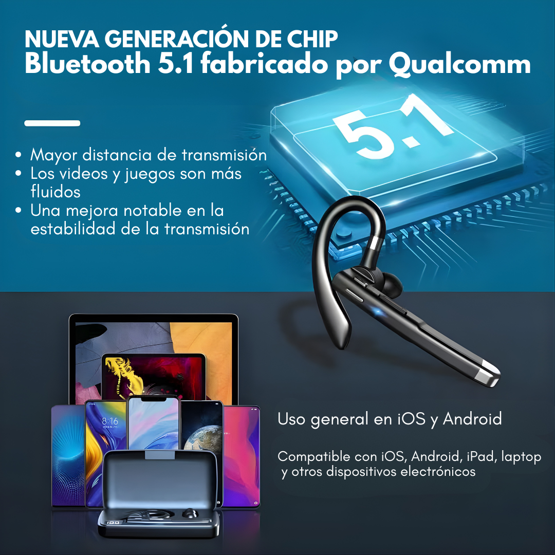 AURICULAR INALAMBRICO DE NEGOCIOS YYK-520 – Comunicación clara, manos libres y rendimiento profesional en cada llamada