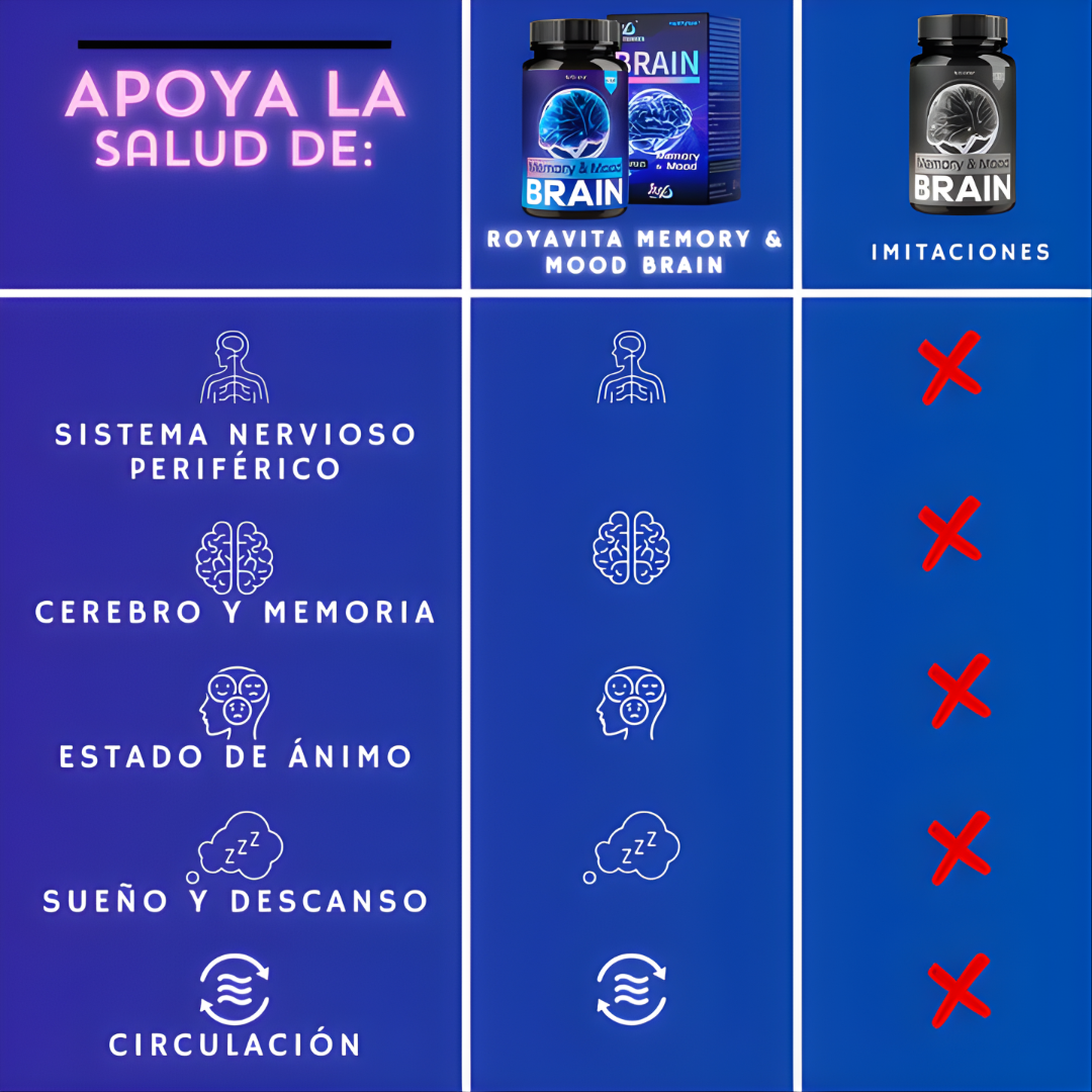 BRAIN NEURO — Memoria, enfoque y claridad mental en cada cápsula