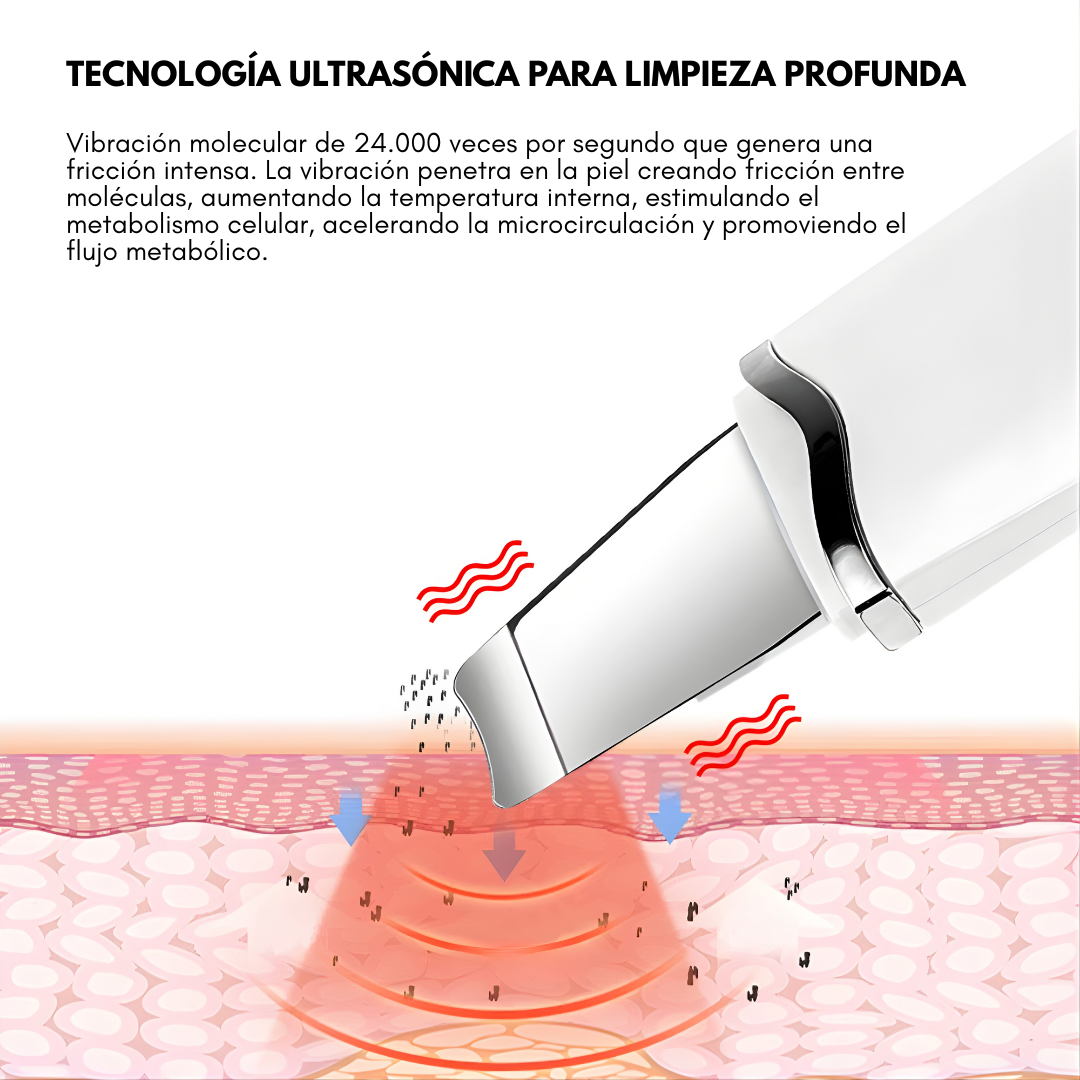 ESPÁTULA ULTRASÓNICA FACIAL – Limpieza profunda, poros más finos y piel suave sin irritación