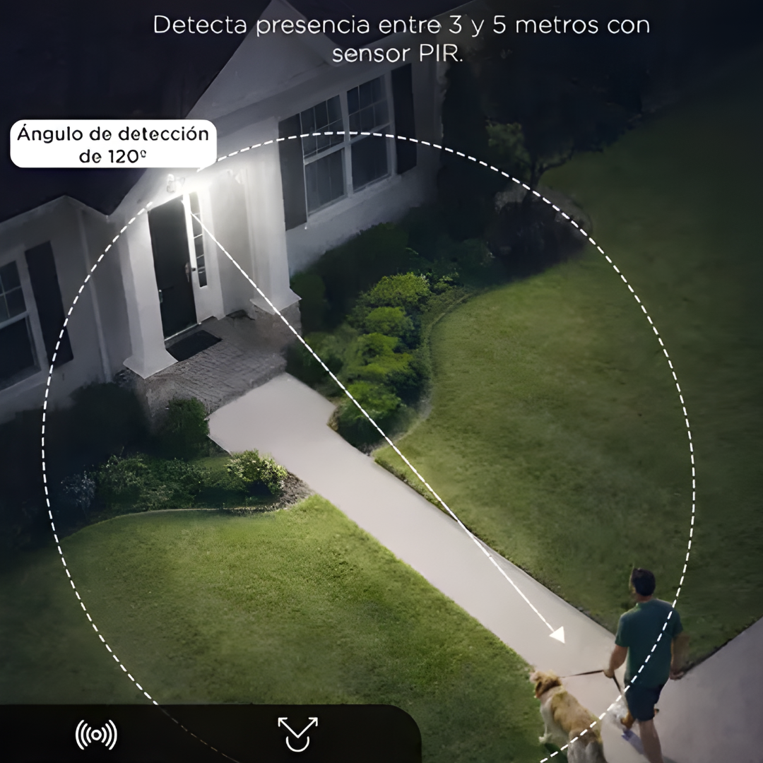 LÁMPARA SOLAR TIPO CÁMARA – Iluminación inteligente, seguridad exterior y ahorro de energía