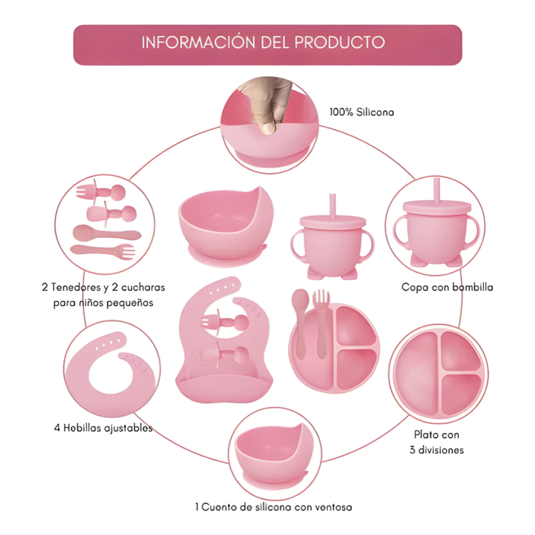 SET DE ALIMENTACIÓN DE BEBÉ – Menos desorden, más autonomía y comidas seguras desde el primer día