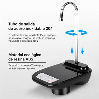 DISPENSADOR DE AGUA - Sirve agua con solo presionar un botón, sin cargar el botellón ni mojarte