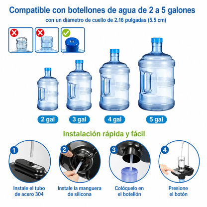 DISPENSADOR DE AGUA - Sirve agua con solo presionar un botón, sin cargar el botellón ni mojarte