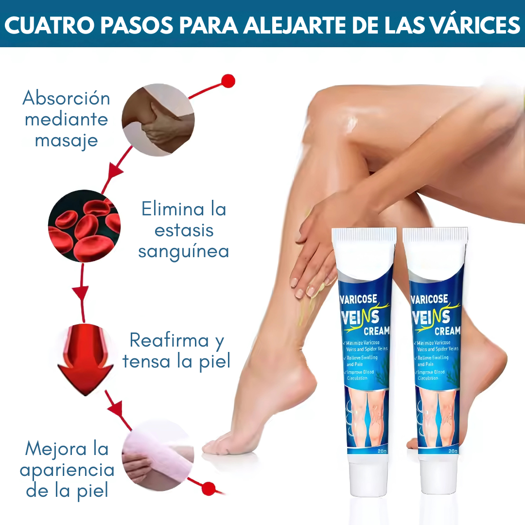 GEL PARA VENA VARICE — Alivio visible para piernas cansadas y venas