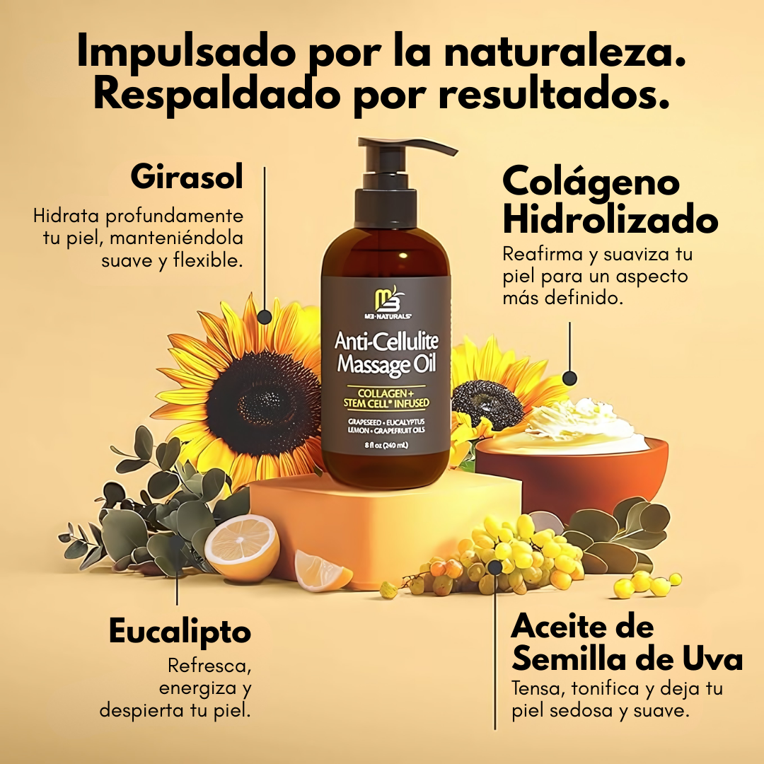 ANTI-CELLULITE MASSAGE OIL COLLAGEN – Masaje corporal, piel más firme y cuidado intensivo