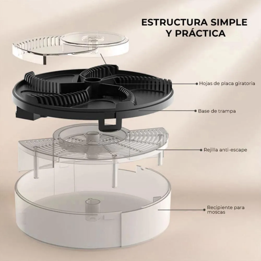 MATA INSECTOS — Sin químicos, sin ruido, sin insectos en casa