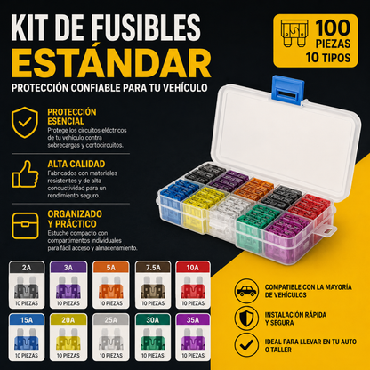 KIT DE FUSIBLES – Protección eléctrica para carro, moto y vehículos con diferentes tamaños