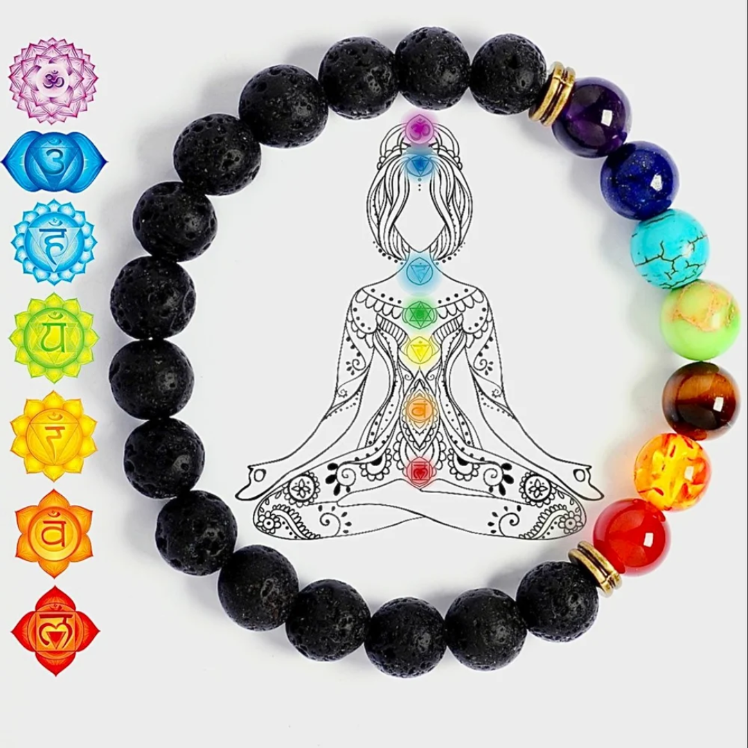PULSERA 7 CHAKRAS — Equilibrio, energía y protección en cada piedra