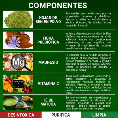 AMERICAN FIT AMERICAN NATURAL 60 CÁPSULAS – Apoyo digestivo diario para sentirte más ligero y acompañar tu control de peso