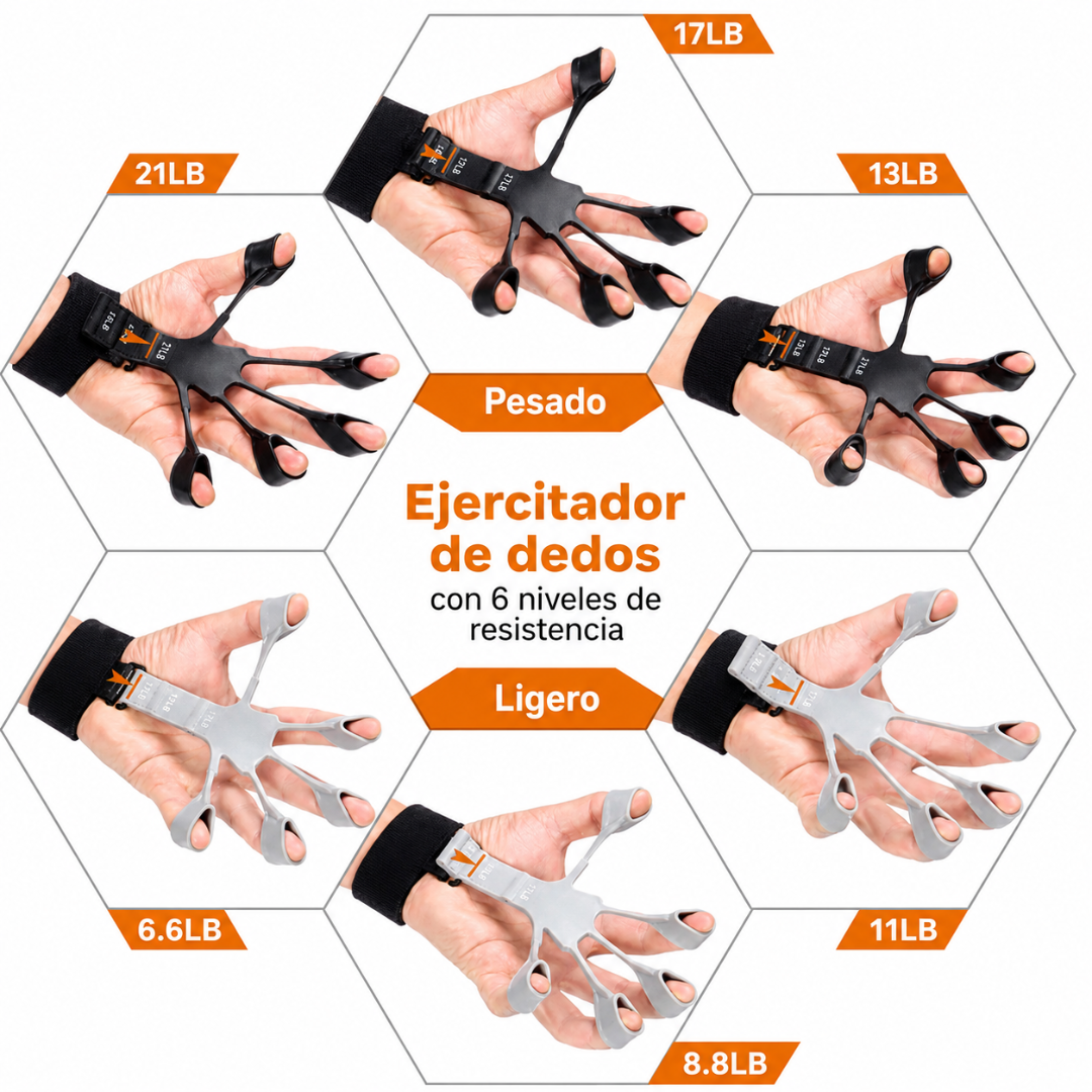 EJERCITADOR DE AGARRE (Pack*2) – Fuerza para manos y antebrazos