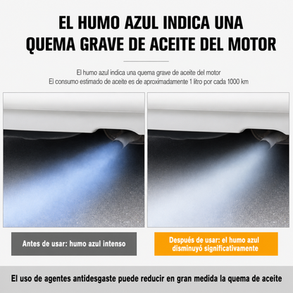 TRATAMIENTO DE ACEITE HERIOS GENUINE OIL — El tratamiento que protege el motor que ya tienes para que dure mucho más.