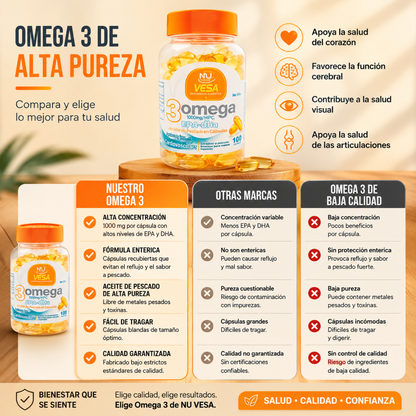 OMEGA 3 + DHA – 100 CÁPSULAS – Apoyo cardiovascular y cerebral