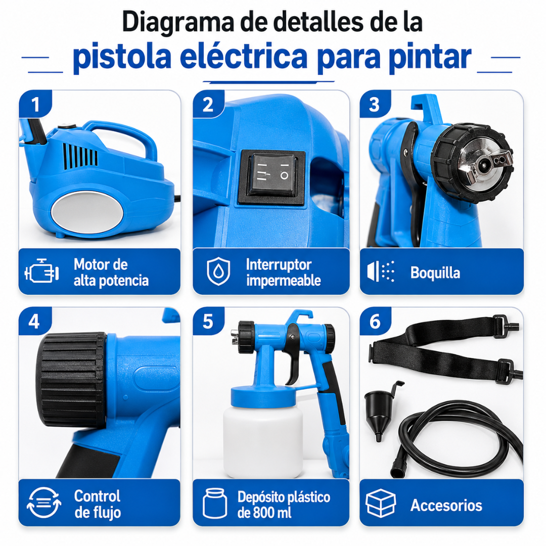 PULVERIZADOR DE PINTURA – pinta más rápido, uniforme y con menos esfuerzo que con rodillo o pincel