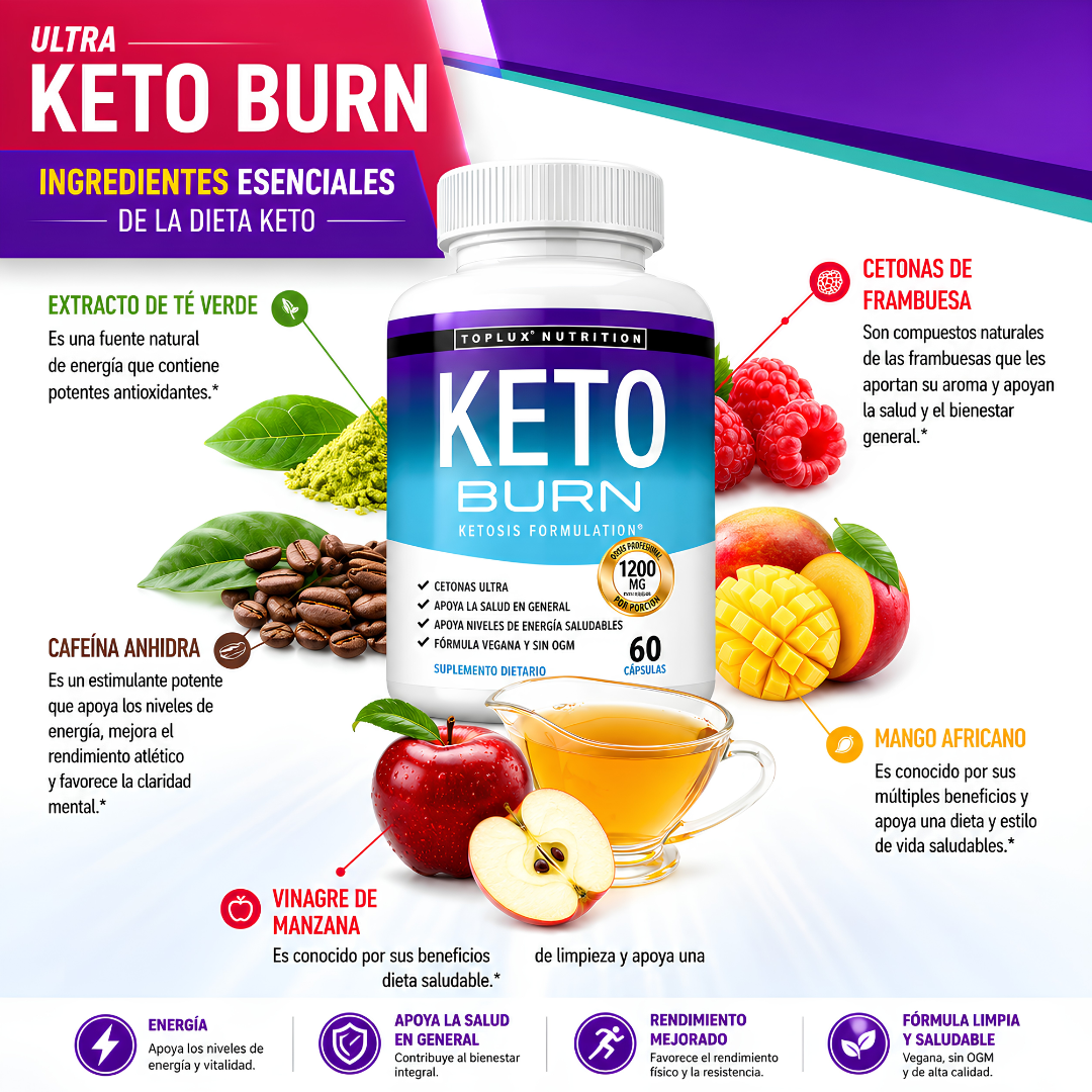KETO BURN TOPLUX SUPLEMENTO – Apoyo keto para energía diaria
