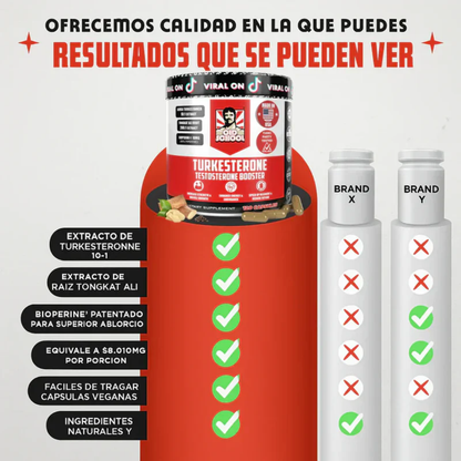 TURKESTERONE x 120 CAPS – Potencia, energía y rendimiento muscular natural