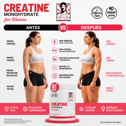 CREATINE MONOHYDRATE FOR WOMEN – Creatina fácil para entrenar