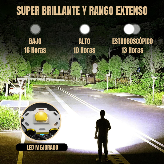 LINTERNA DE DEFENSA PERSONAL CON TASER ELECTRICO – Iluminación extrema, alcance superior y seguridad en cada momento