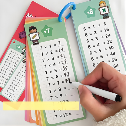 TARJETAS DIDÁCTICAS – Aprendizaje divertido, práctica constante y matemáticas sin estrés