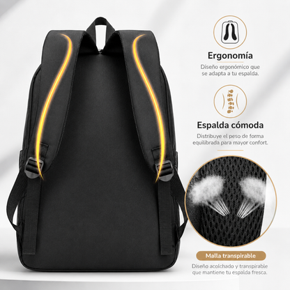 MOCHILA 3PCS – Más espacio, orden y seguridad en cada salida