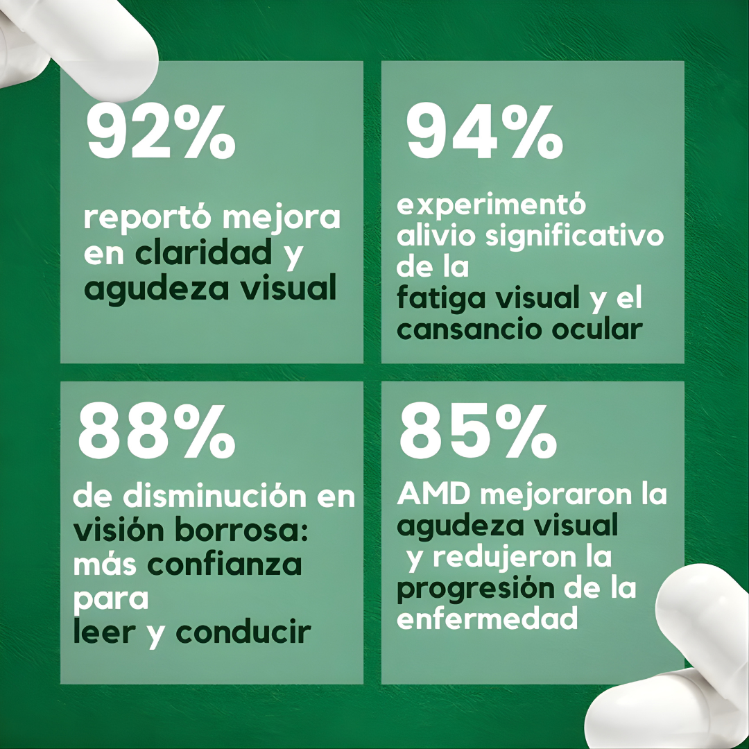 ZOOONE VITA EYES X 90 CÁPSULAS – Apoyo visual diario, cuidado integral y bienestar para tu rutina