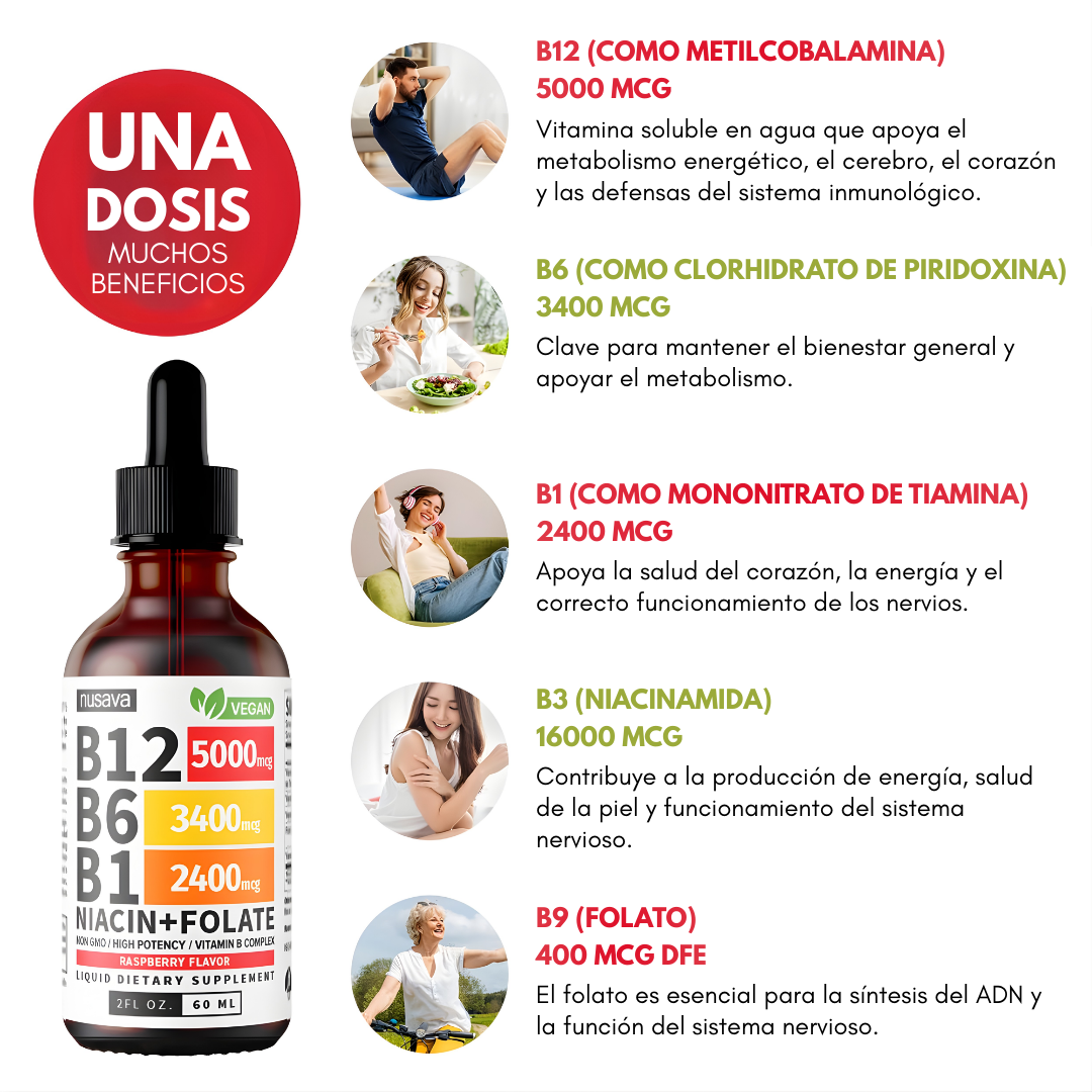 PAQUETE DE DOS GOTAS LÍQUIDAS DE VITAMINA B12 Y B6, COMPLEJO DE VITAMINA B – Energía diaria, apoyo metabólico y bienestar integral