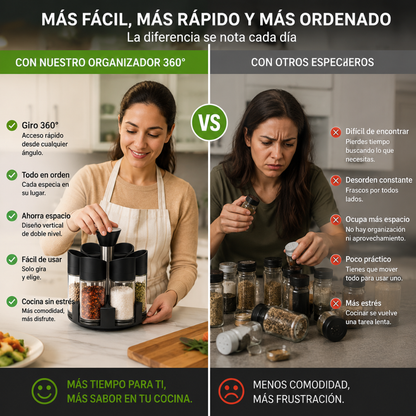 CONJUNTO ESPECIERO – Ordena tus condimentos con estilo y practicidad
