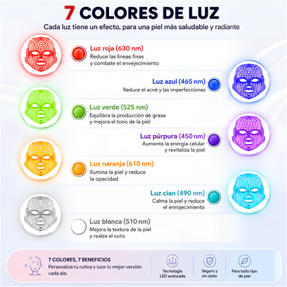 MÁSCARA DE TRATAMIENTO FACIAL LED - Rejuvenece tu piel con luz terapéutica y cuidado facial en casa