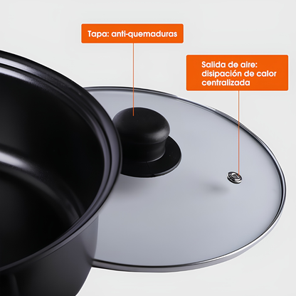 SET DE OLLAS – Cocina con estilo, calidad y resultados perfectos