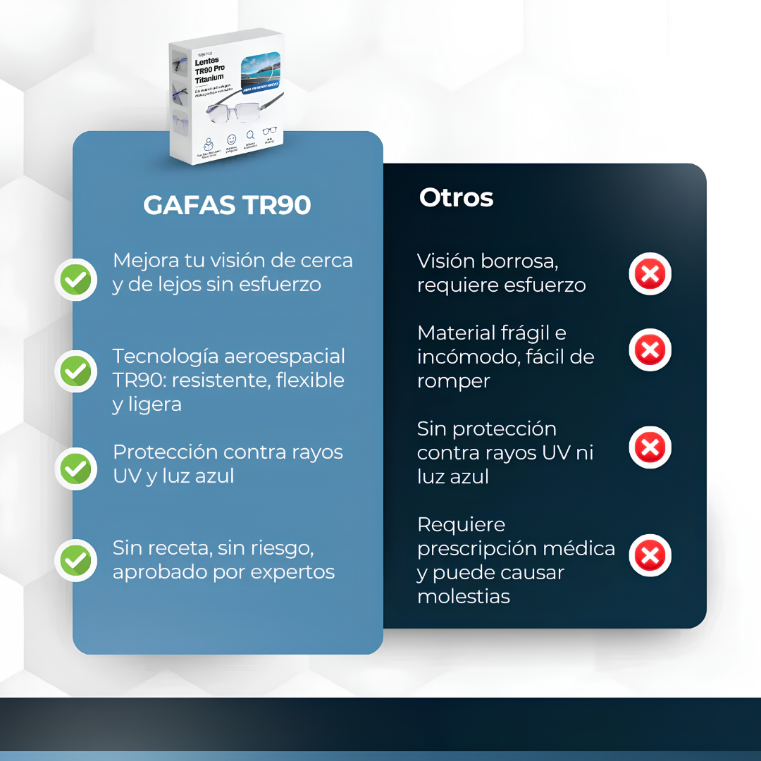 LENTES TR90 – Visión adaptable y resistente