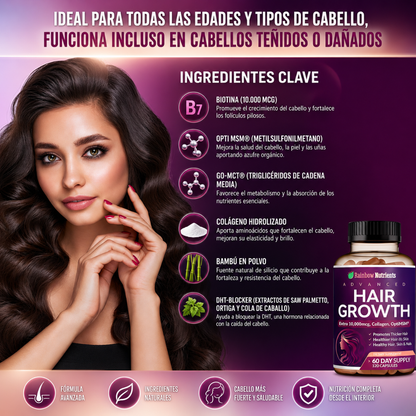 HAIR GROWTH — El cabello que perdiste puede volver a crecer