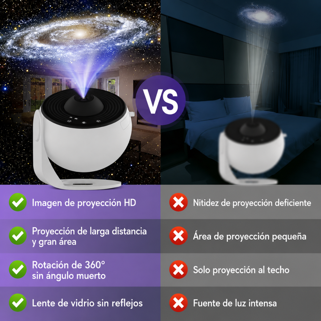 PROYECTOR ESPACIAL — Crea noches mágicas llenas de estrellas, color y movimiento en cualquier habitación