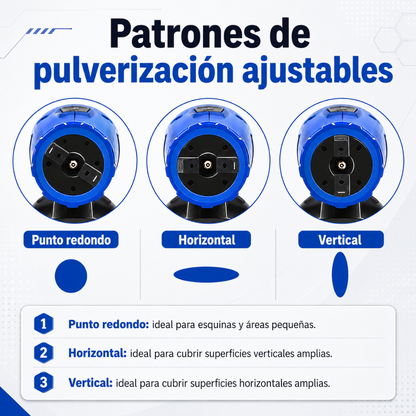 PULVERIZADOR DE PINTURA – pinta más rápido, uniforme y con menos esfuerzo que con rodillo o pincel