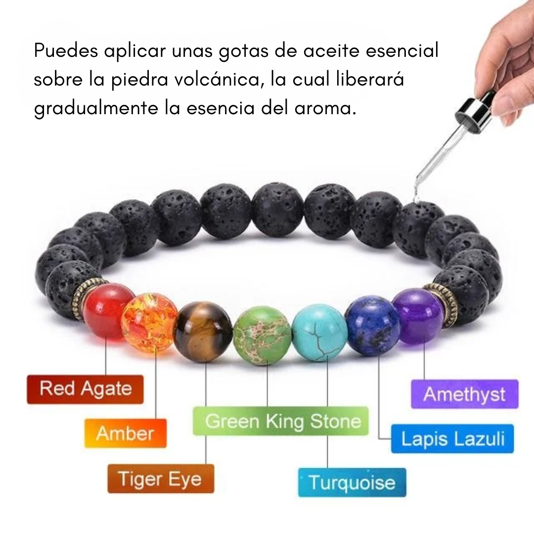 PULSERA 7 CHAKRAS — Equilibrio, energía y protección en cada piedra