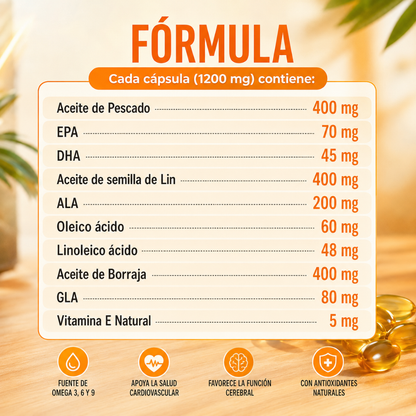OMEGA 3 + DHA – 100 CÁPSULAS – Apoyo cardiovascular y cerebral