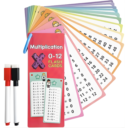 TARJETAS DIDÁCTICAS – Aprendizaje divertido, práctica constante y matemáticas sin estrés