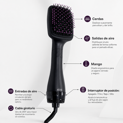CEPILLO ELÉCTRICO 3 EN 1 – Seca, alisa y peina tu cabello con acabado más suave en menos tiempo