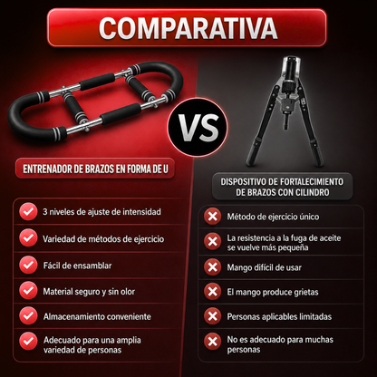 BARRA DE RESISTENCIA MULTIFUNCIONAL FITNESS – Entrena todo el torso