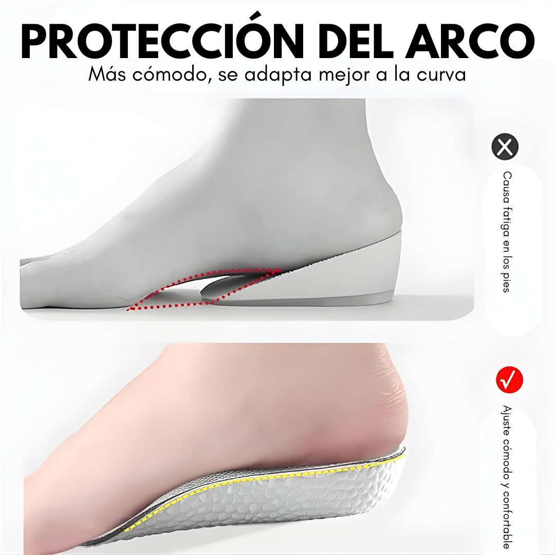 PLANTILLA PARA AUMENTAR ALTURA 3,5 CM – Más altura, mejor postura y confianza en cada paso