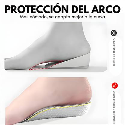 PLANTILLA PARA AUMENTAR ALTURA 3,5 CM – Más altura, mejor postura y confianza en cada paso