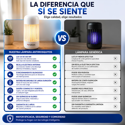 LÁMPARA ANTIMOSQUITOS – Protección práctica con luz UV para espacios más cómodos y tranquilos