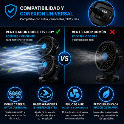 VENTILADOR DOBLE – Aire fresco dentro del auto