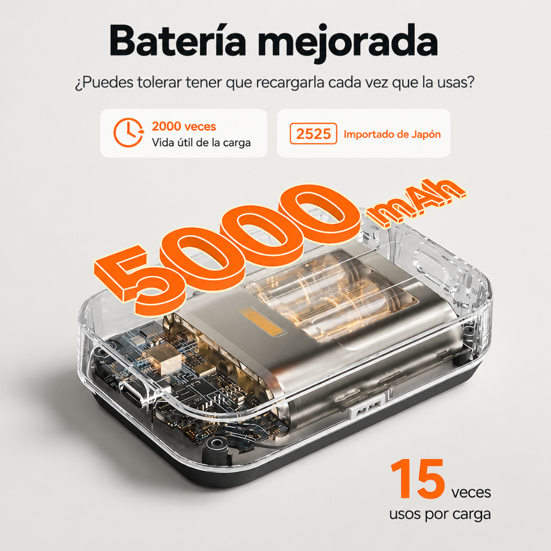 RODILLERA ELÉCTRICA — Calor y vibración para aliviar el dolor articular