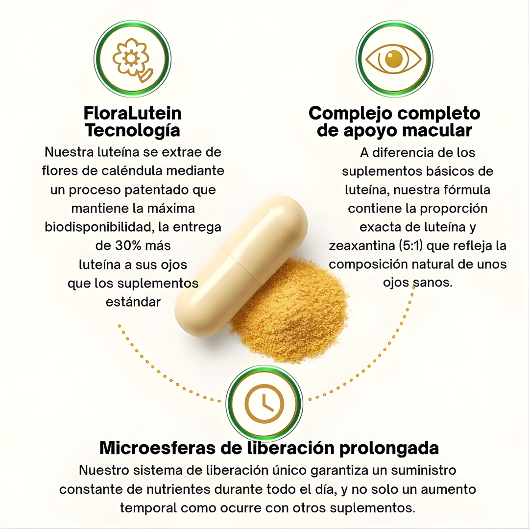 ZOOONE VITA EYES X 90 CÁPSULAS – Apoyo visual diario, cuidado integral y bienestar para tu rutina