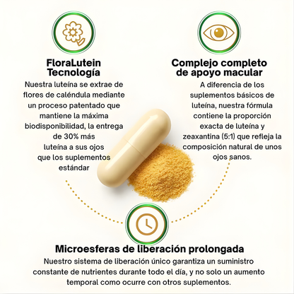 ZOOONE VITA EYES X 90 CÁPSULAS – Apoyo visual diario, cuidado integral y bienestar para tu rutina