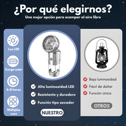 LINTERNA DE CAMPING CON VENTILADOR – Iluminación potente, frescura y energía donde estés