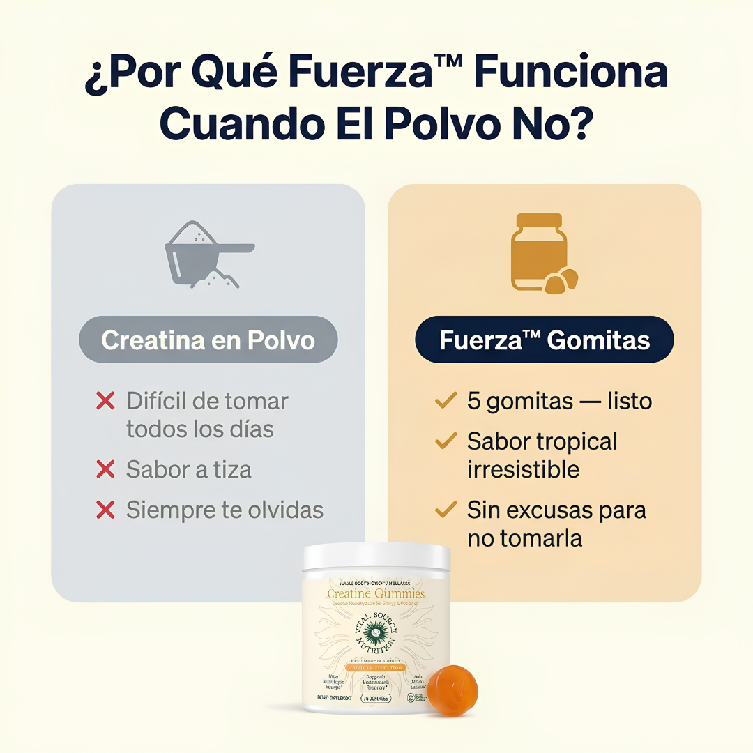 GOMITAS CREATINE WOMEN´S – Creatina fácil sin grumos