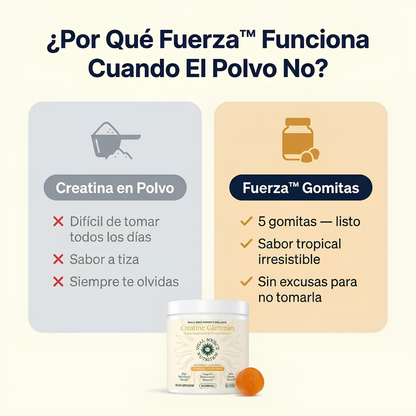 GOMITAS CREATINE WOMEN´S – Creatina fácil sin grumos